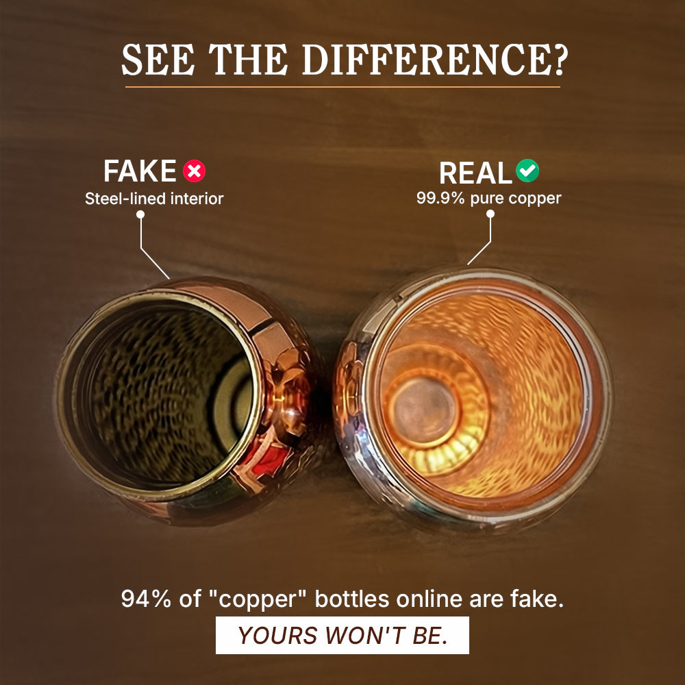 Certified Ayurveda - Pure Copper Water Bottles - V2 Hand Hammered Edition