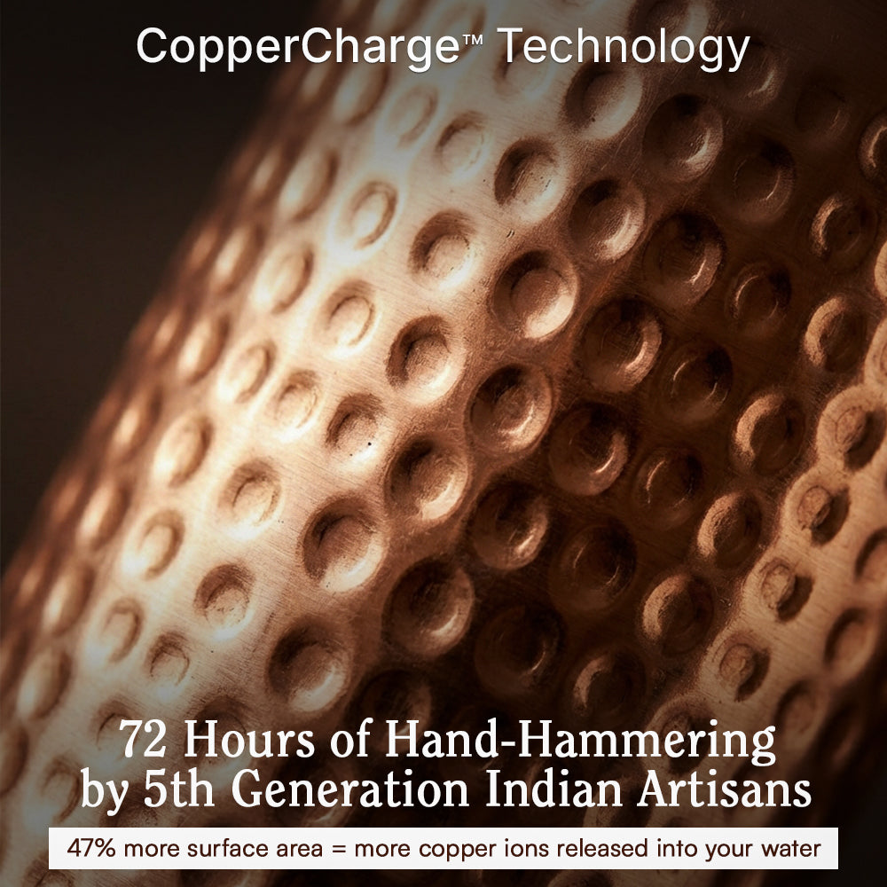Certified Ayurveda - Pure Copper Water Bottles - V2 Hand Hammered Edition